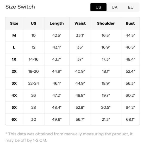 BloomChic Plus Size 4XL Solid Pocket Laser Cut Surplice Neck Knee Dress us26 - Picture 7 of 7